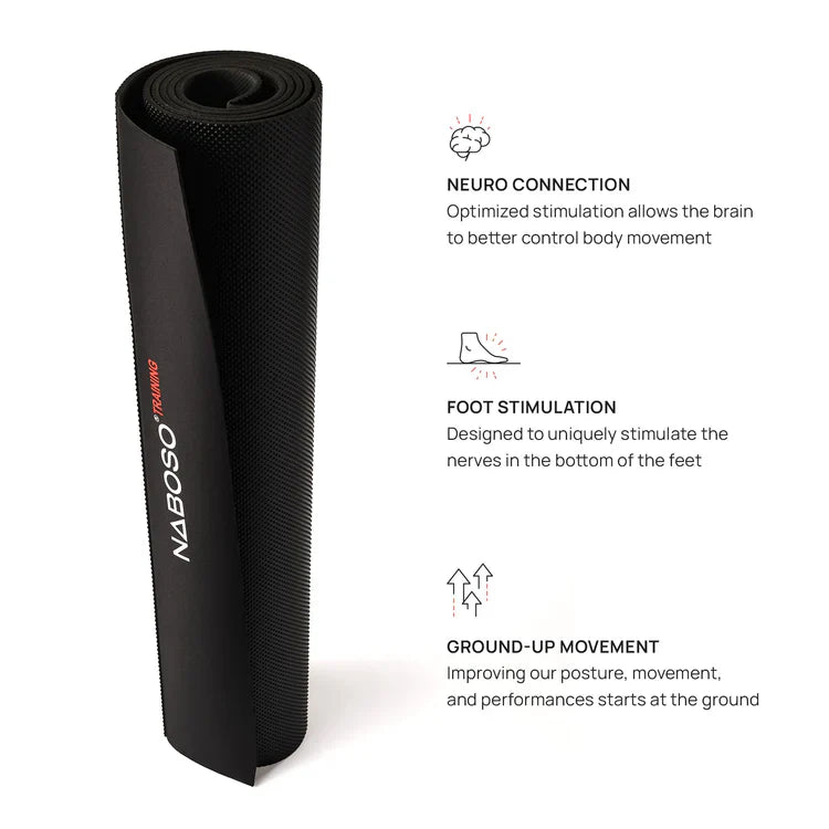Naboso | Training Mat - Spaffective