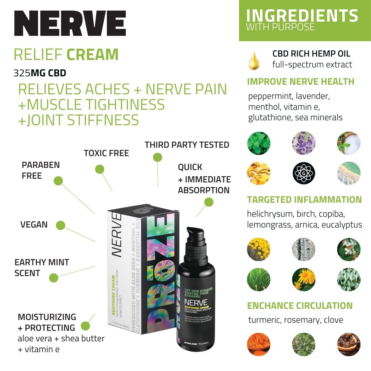 Proze Nerve Relief Cream Sample