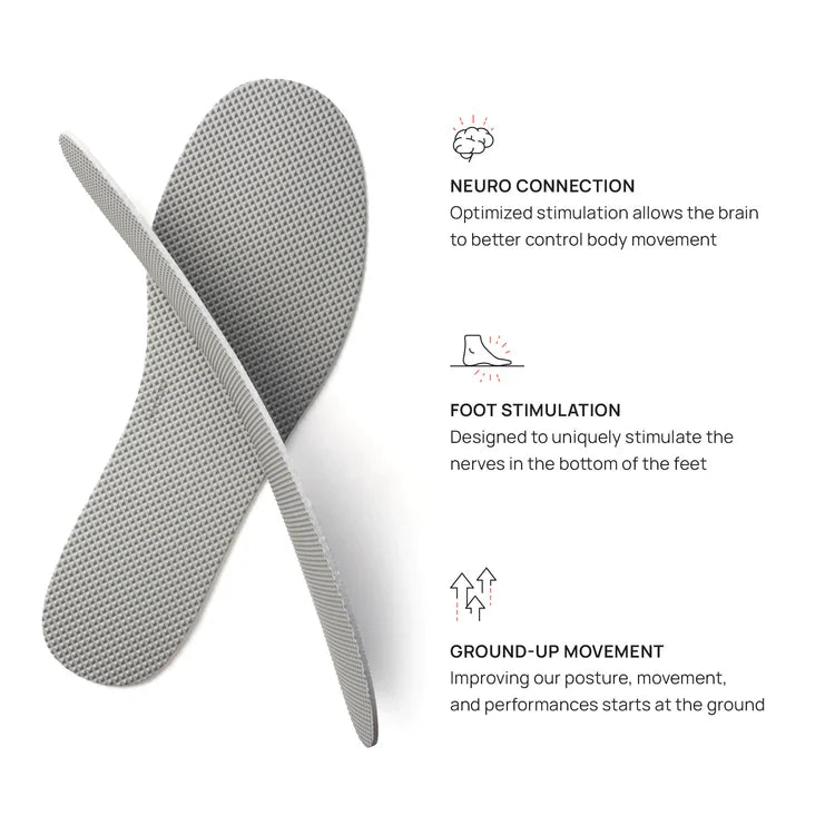 Naboso Neuro Insoles  2 Insoles with text: Neuro Connection, Foot Stimulation, Ground-Up Movement