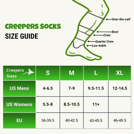 Creepers | Merino Toe Socks 2.0 - Quarter Crew